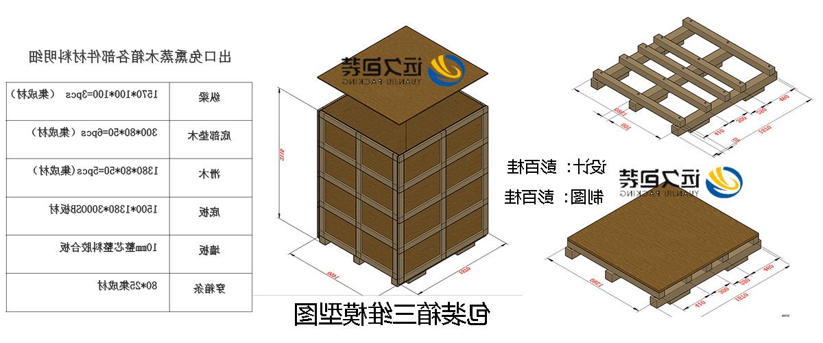 <a href='http://hm2.zrtee.com'>买球平台</a>的设计需要考虑流通环境和经济性